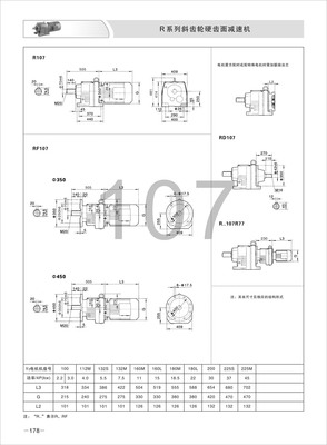 傳邦品牌專業(yè)生產減速機 以品質鑄就可靠動力，RCL17斜齒輪硬齒面減速機解析